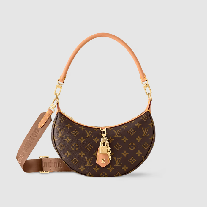 Borsa Looping